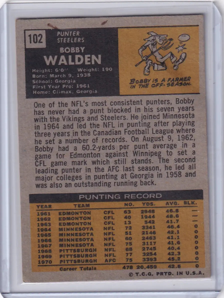 Vintage 1971 Topps Football card of Bobby Walden from the Pittsburgh Steelers