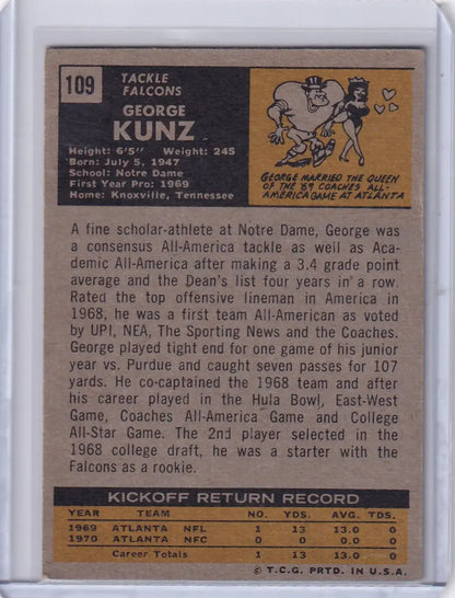 Topps Football trading card of George Kunz, Atlanta Falcons rookie from 1971