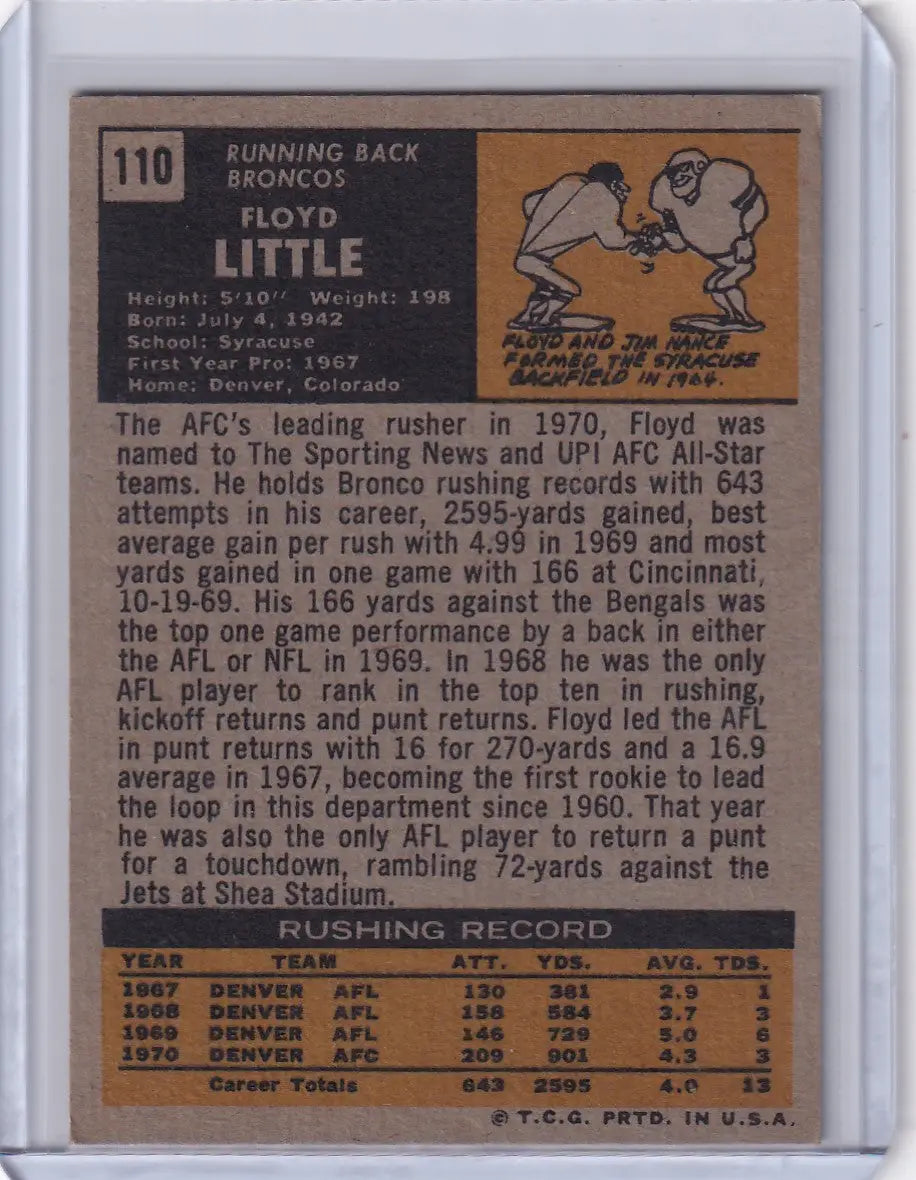 Topps Football trading card of Floyd Little from the Denver Broncos