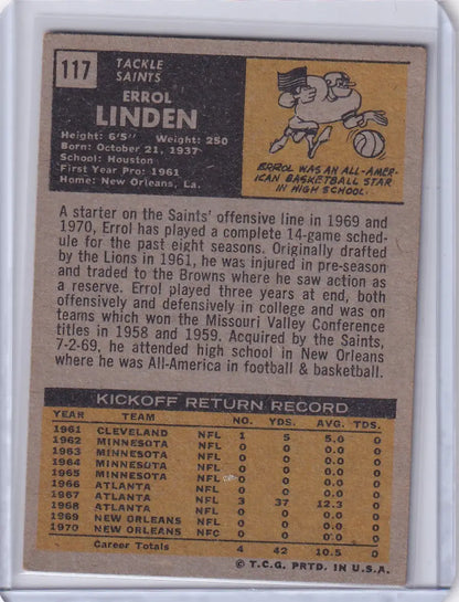 Topps Football trading card of Errol Linden with New Orleans Saints player stats