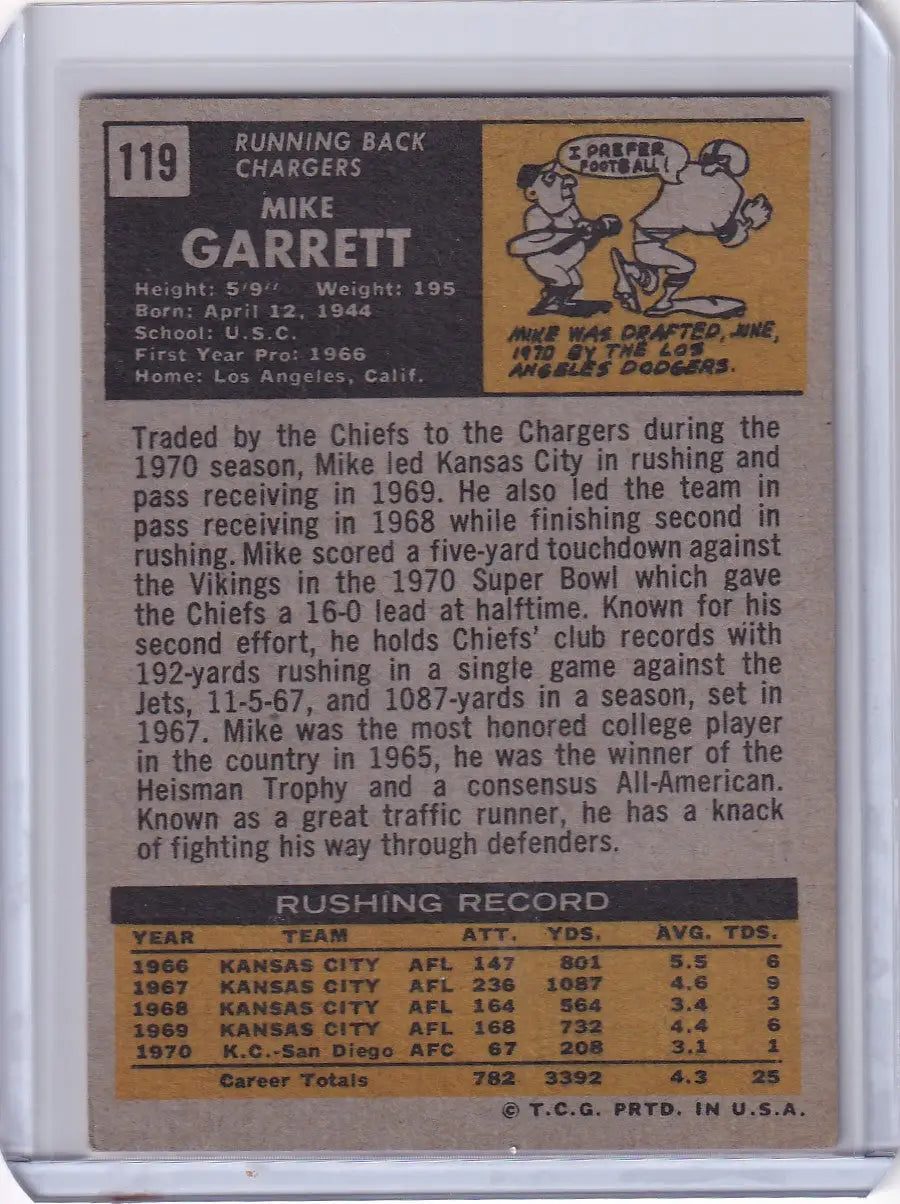 Vintage Topps Football card of Mike Garrett from the San Diego Chargers, featuring stats