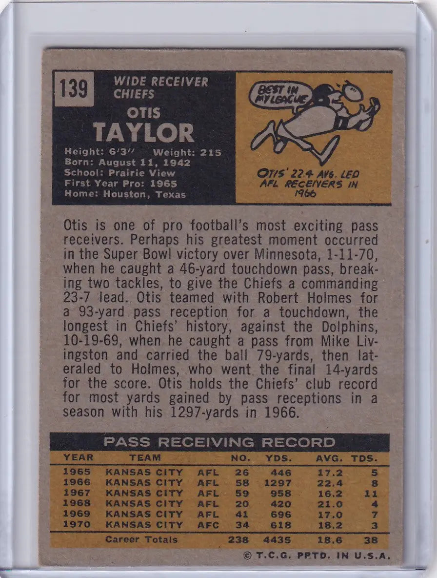 Football trading card of Otis Taylor showcasing Kansas City Chiefs stats and info