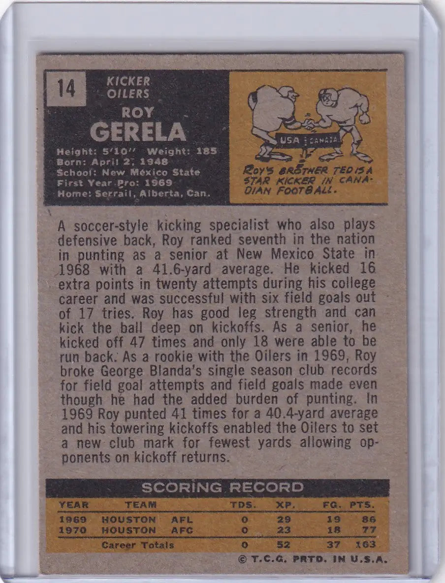 Vintage Topps Football trading card of Roy Gerela from the Houston Oilers RC