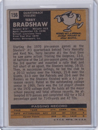 1971 Topps Football #156 Terry Bradshaw trading card for Pittsburgh Steelers fans