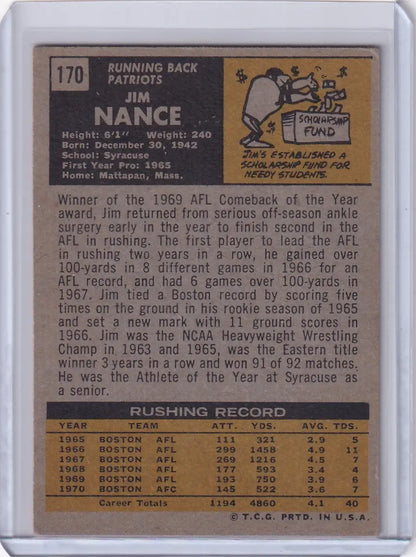 Vintage Topps Football card of Jim Nance from the New England Patriots with stats