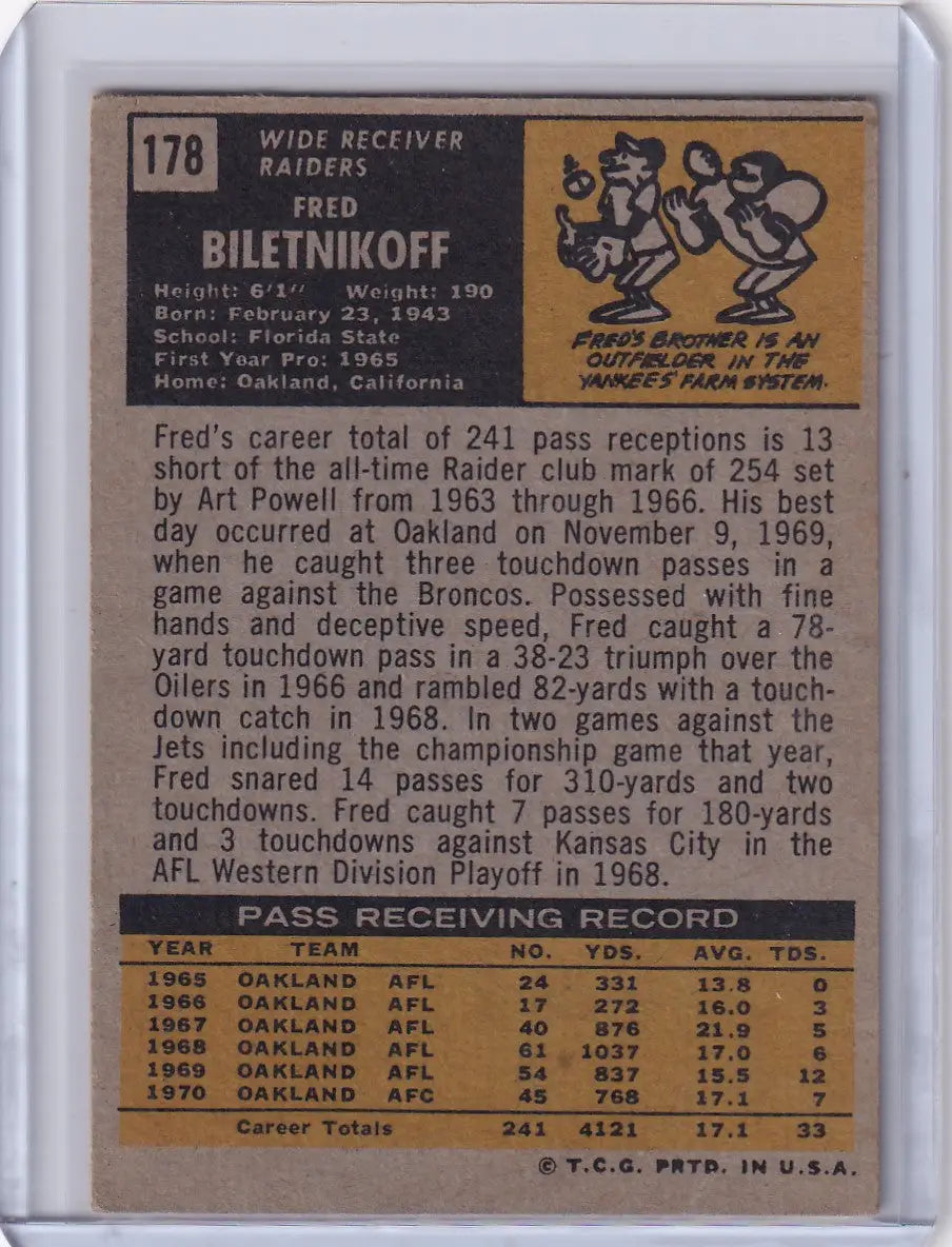 Vintage 1971 Topps Football card featuring Fred Biletnikoff of the Oakland Raiders