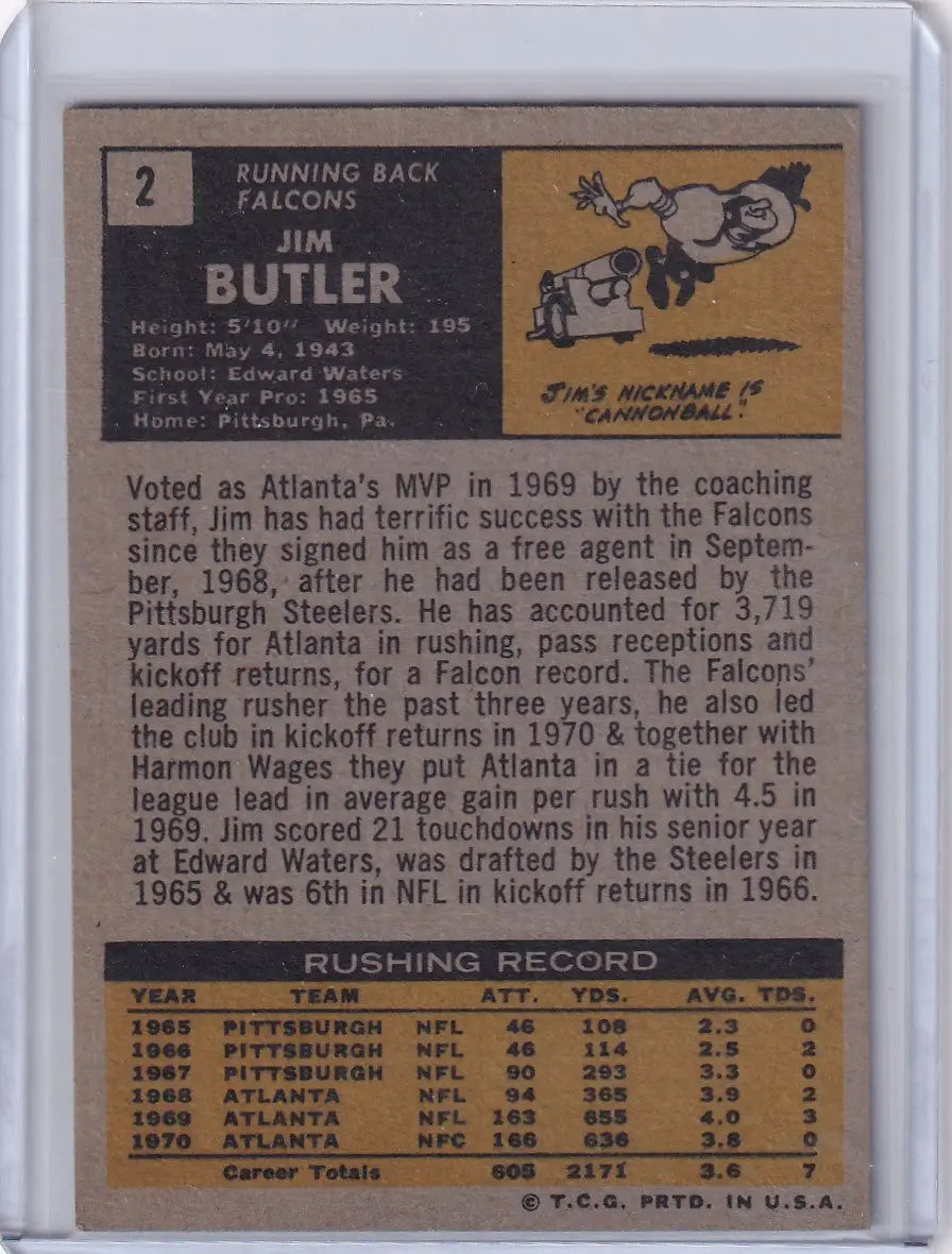 Vintage Topps Football trading card of Jim Butler, Atlanta Falcons