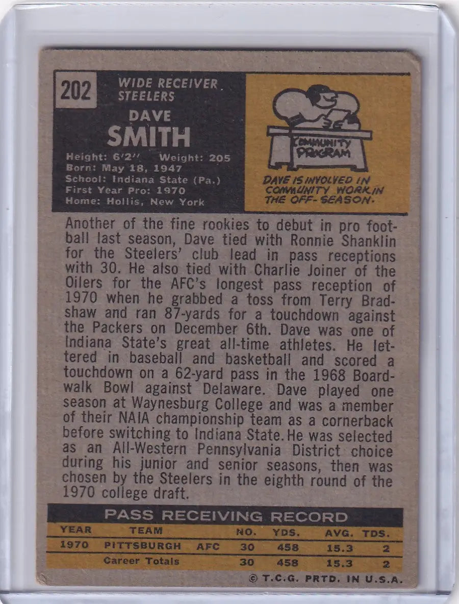 Vintage Topps Football card of Dave Smith, wide receiver for the Pittsburgh Steelers