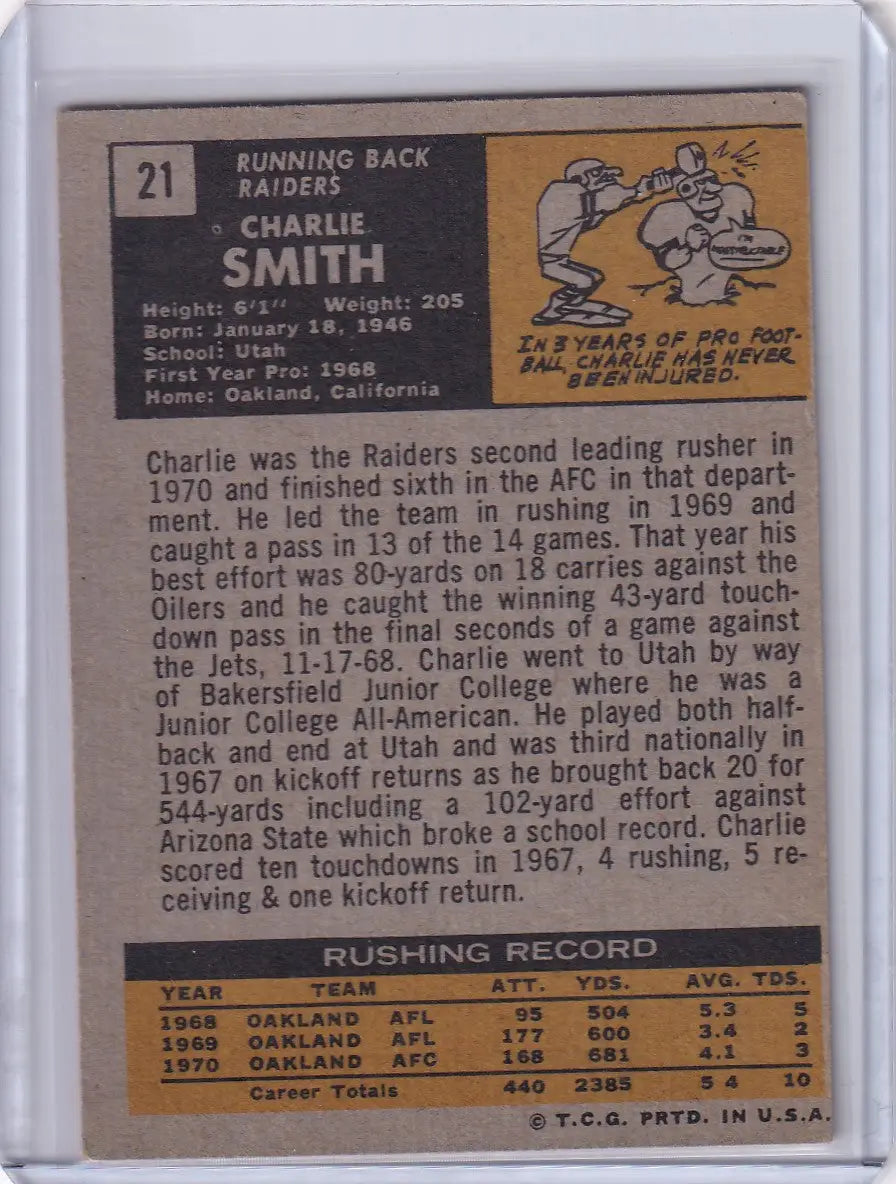 Vintage Topps Football card of Charlie Smith from the Oakland Raiders with stats