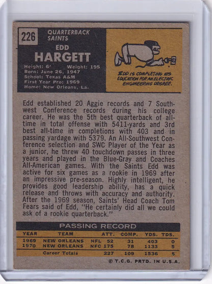 1971 Topps Football card of Edd Hargett with stats for Orleans Saints fans