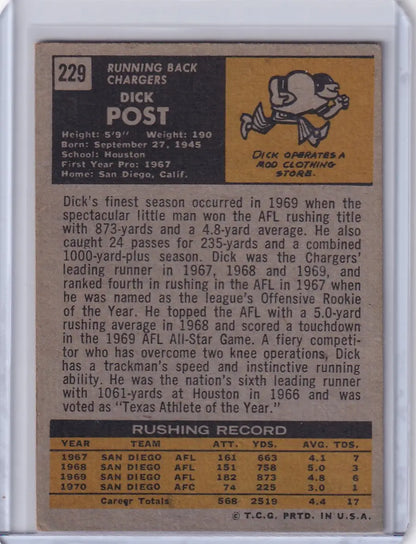 Vintage Topps Football card of Dick Post from the San Diego Chargers