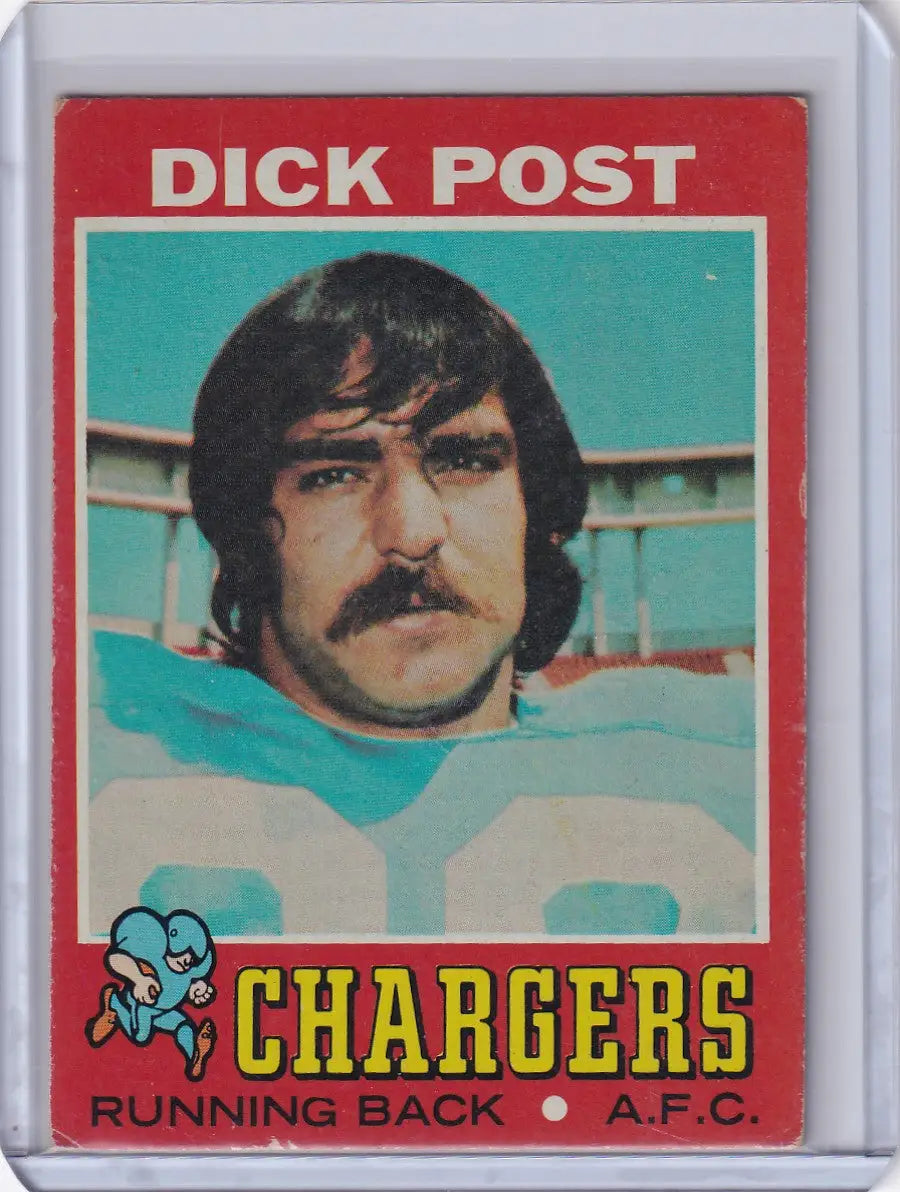 Vintage Topps Football card featuring Dick Post of the San Diego Chargers