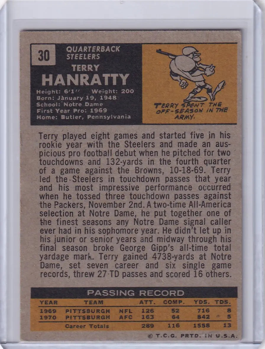 Vintage Topps Football card featuring Terry Hanratty of the Pittsburgh Steelers