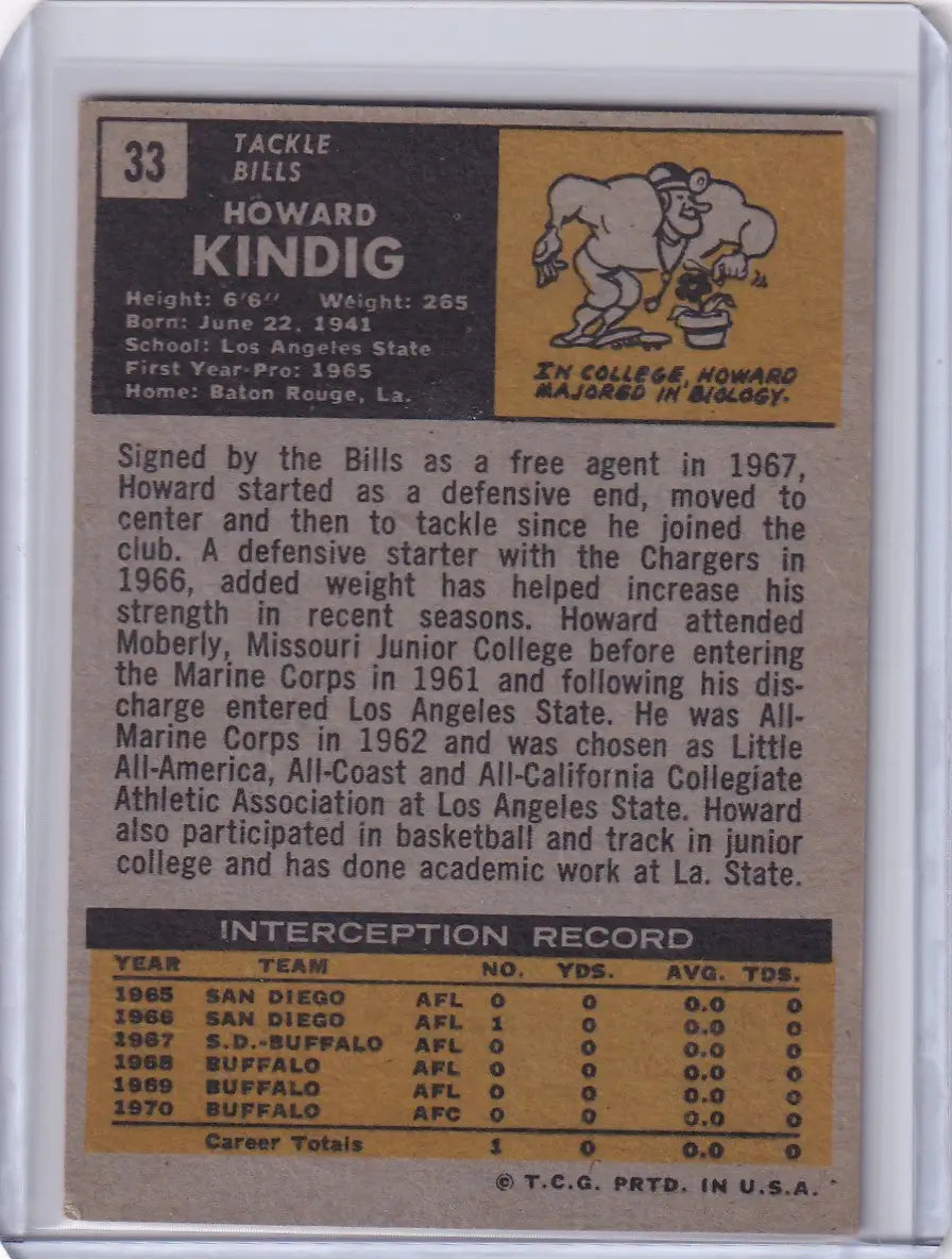 Vintage Topps Football card of Howard Kindig from the Buffalo Bills with stats