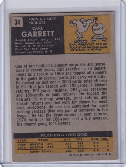 Vintage Topps Football trading card of Carl Garrett, New England Patriots RC with stats