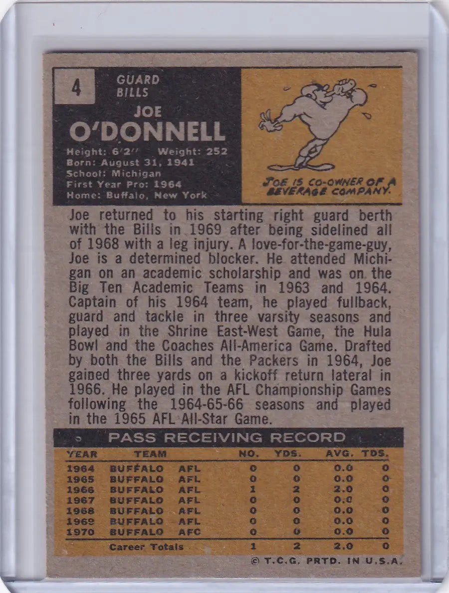 Vintage 1971 Topps Football card of Joe O’Donnell from the Buffalo Bills RC