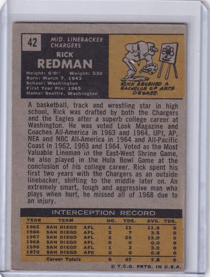 Vintage Topps Football trading card of Rick Redman from the San Diego Chargers