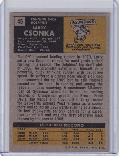 Vintage Topps Football trading card of Larry Csonka, Miami Dolphins player statistics