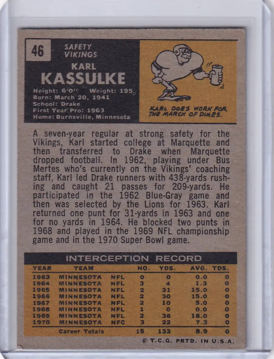 Topps Football trading card of Karl Kassulke, Minnesota Vikings rookie player