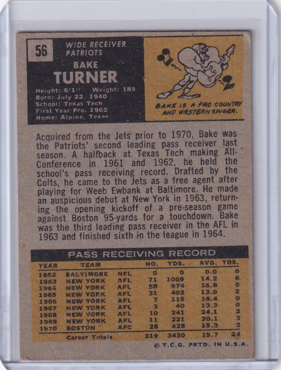 Vintage Topps Football card of Bake Turner from the New England Patriots