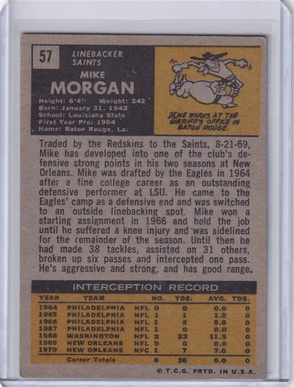 Topps Football trading card of Mike Morgan, New Orleans Saints, 1969 edition