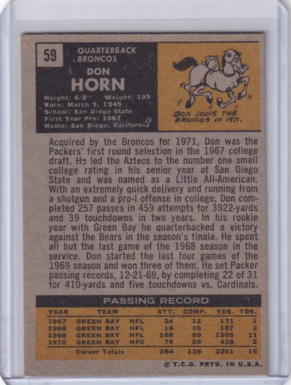 Topps Football trading card of Don Horn, quarterback for the Denver Broncos