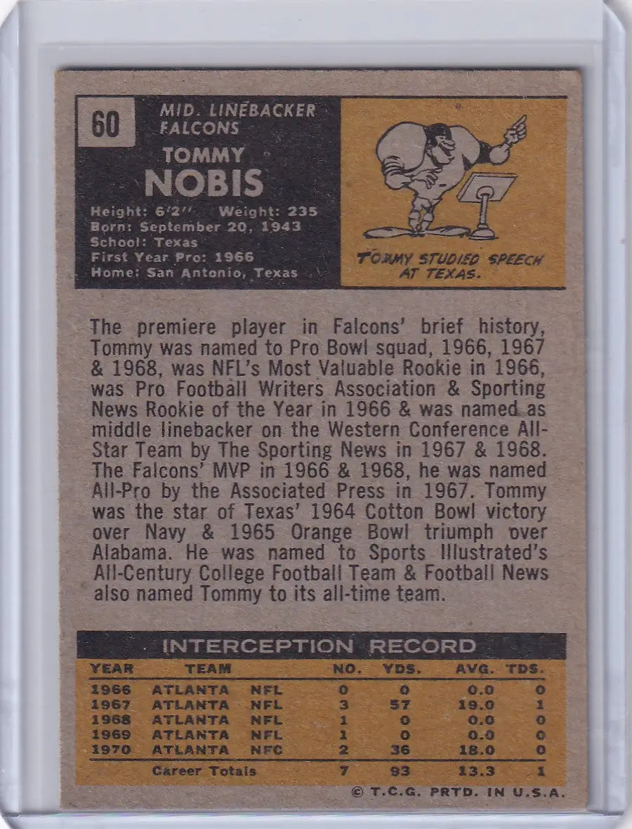 Vintage Topps Football card of Tommy Nobis, Atlanta Falcons legend