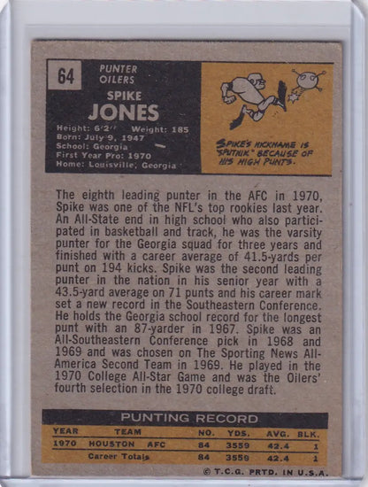 Vintage Topps Football trading card of Spike Jones from the Houston Oilers RC