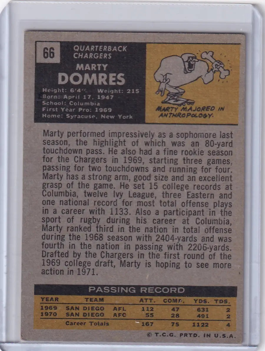 Vintage Topps Football card of Marty Domres, San Diego Chargers quarterback