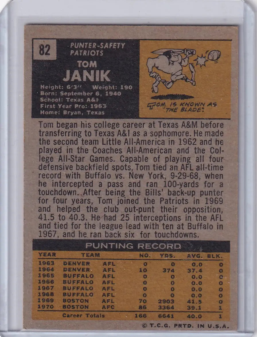 Football trading card of Tom Janik from 1971 Topps Football, England Patriots player