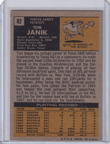 Football trading card of Tom Janik from 1971 Topps Football, England Patriots player