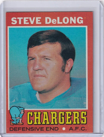 Vintage Topps Football card of Steve DeLong from San Diego Chargers 1971