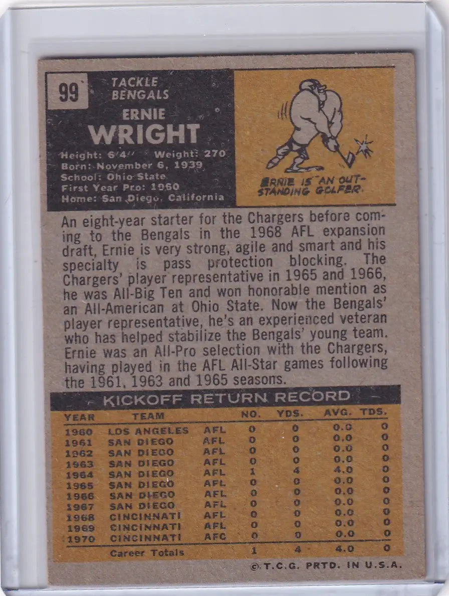 Vintage Topps Football card of Ernie Wright, Cincinnati Bengals player, 1971