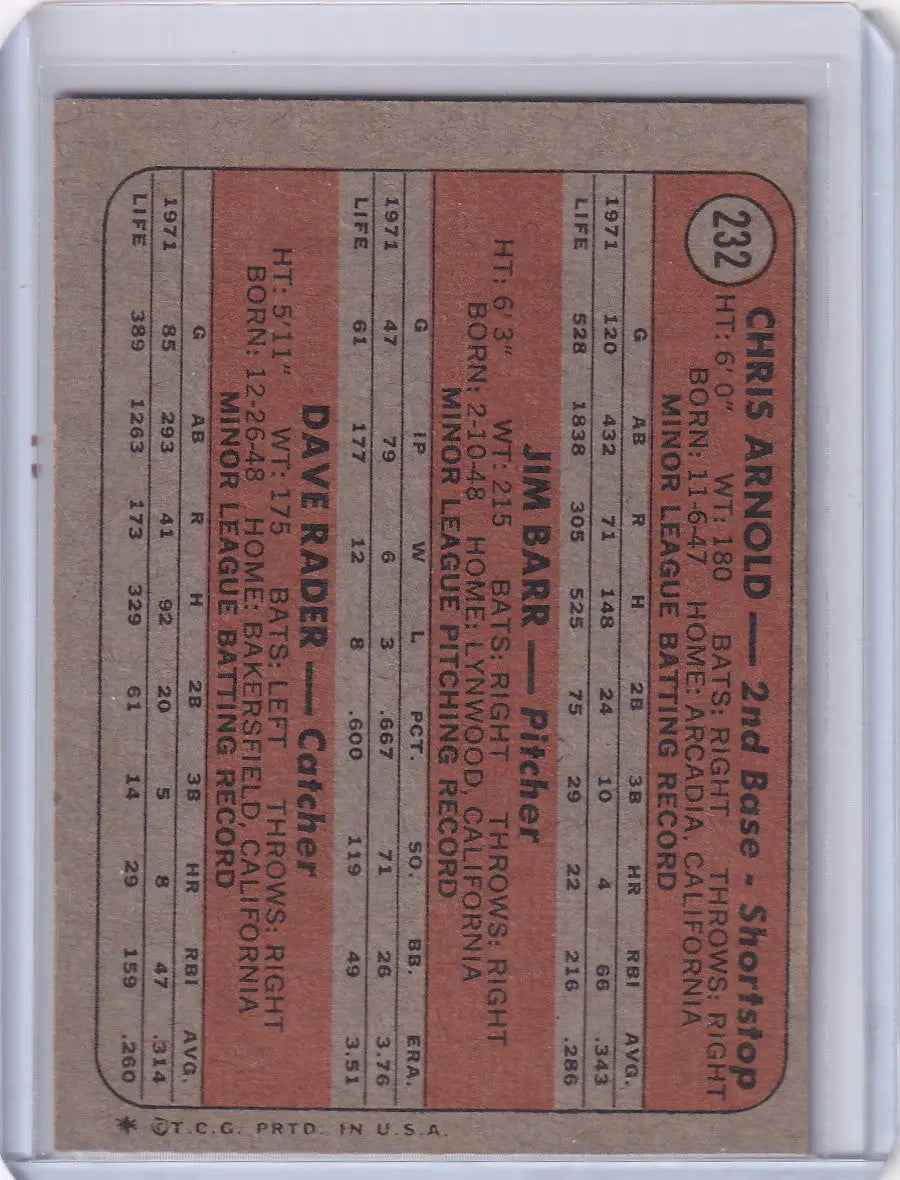 Vintage 1972 Topps Baseball rookie stars Arnold card with red-tinted text and stats