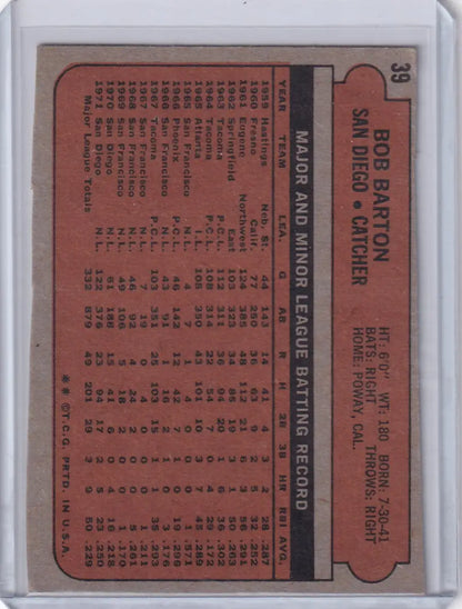 1972 Topps Baseball card of Bob Barton featuring San Diego Padres statistics