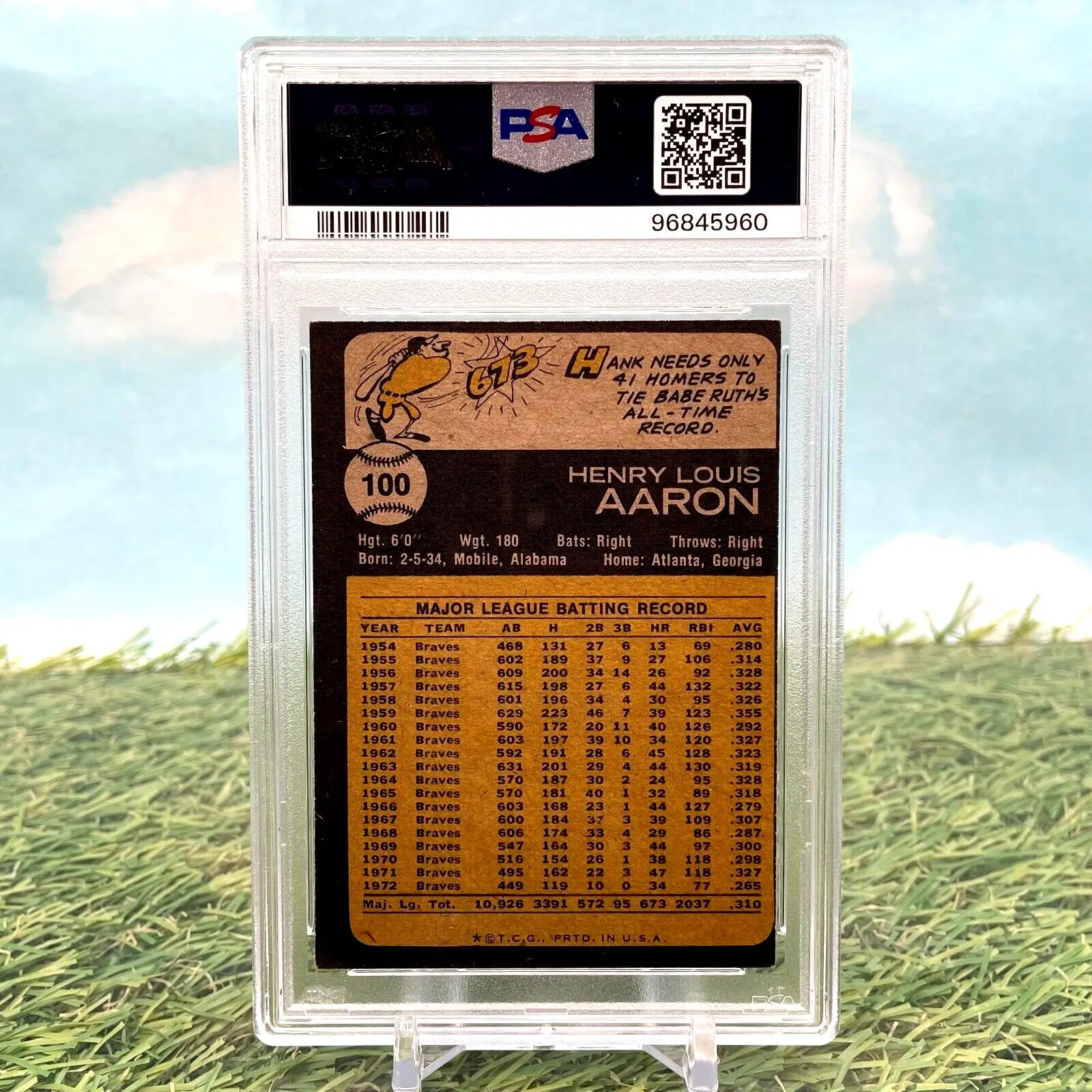 Graded Hank Aaron sports trading card 1973 Topps #100 PSA 6 EX-MT for collectors