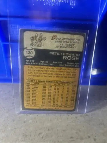 Pete Rose baseball card from 1973 Topps, a must-have for sports trading enthusiasts