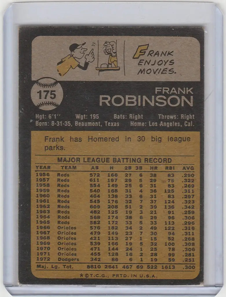 Frank Robinson California Angels batting record on 1973 Topps #175 card EXMT