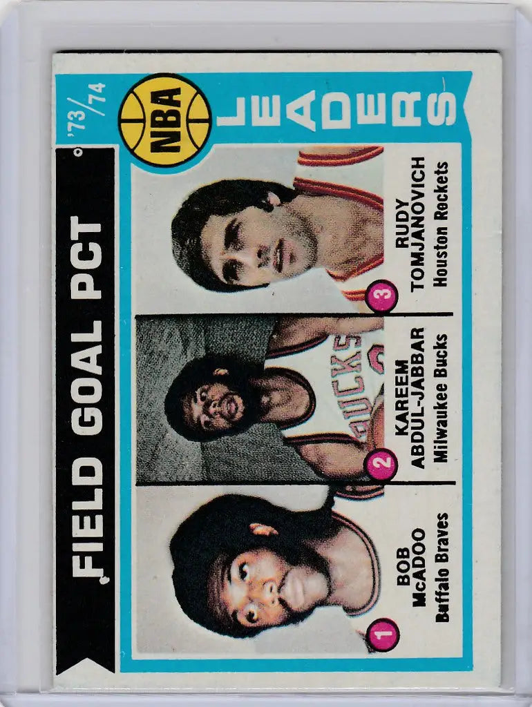 Basketball trading card featuring Bob McAdoo, Kareem Abdul-Jabbar, and Rudy Tomjanovich FG Leaders