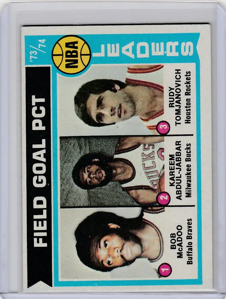 Vintage sports trading card with Bob McAdoo, Kareem Abdul-Jabbar, and Rudy Tomjanovich FG Leaders