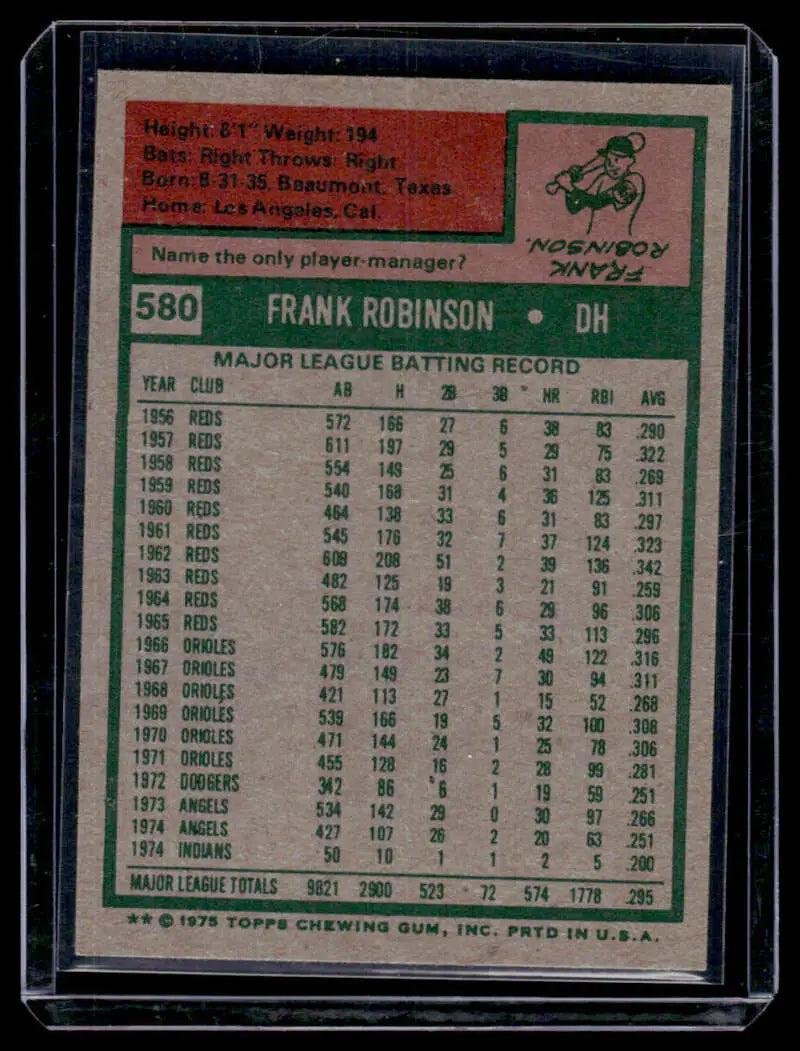 Frank Robinson 1975 Topps #580 Cleveland Indians Baseball Card with career stats