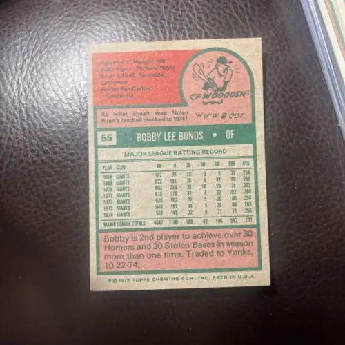 1975 Topps Bobby Bonds #55 New York Yankees Baseball Card collectible image