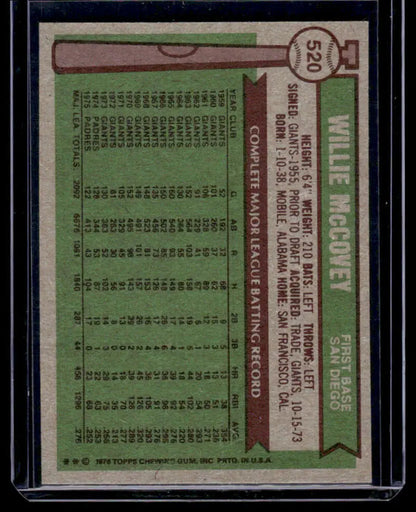 1976 Topps Willie McCovey San Diego Padres Baseball Card with player stats on a green background