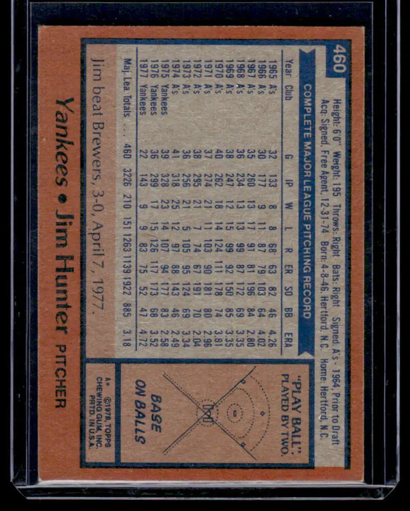 1978 Topps Jim Hunter Baseball Card with player stats and diamond diagram on back