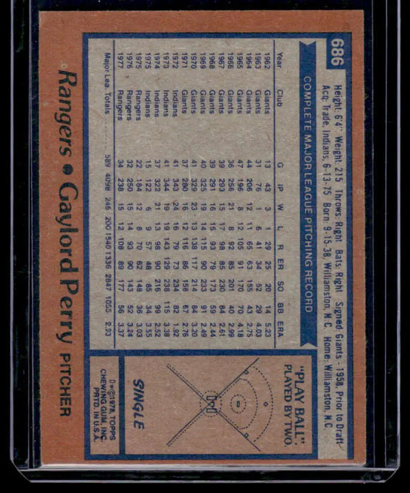 Baseball card back with statistics and diamond diagram of Gaylord Perry Texas Rangers