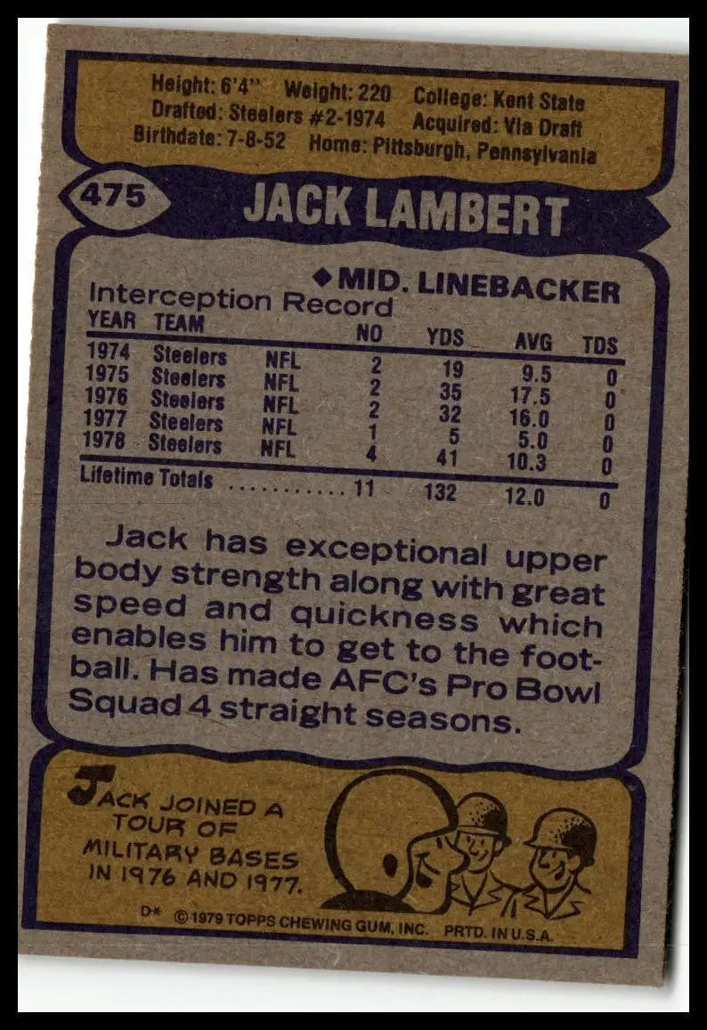 Jack Lambert football card from 1979 Topps with cream colored back for collectors