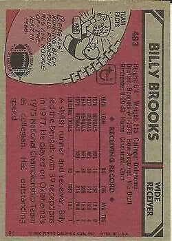 Billy Brooks Cincinnati Bengals NFL Football Card from 1980 Topps #483 in good condition