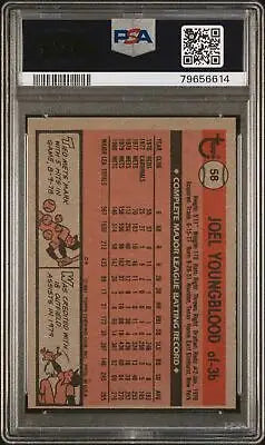 Graded 1981 Topps Joel Youngblood #58 Baseball card in PSA 5 condition