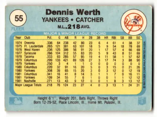 Dennis Werth 1982 Fleer #55 baseball card in original gloss, Yankees collectible item