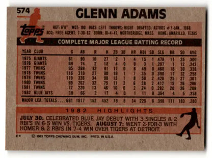 Baseball card featuring Glenn Adams’ 1982 stats, part of 1983 Topps #574 original gloss